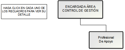 Página-1